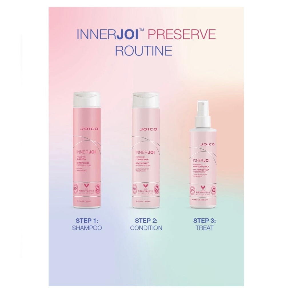 JOICO INNER JOI PRESERVE PROTECTIVE MILK