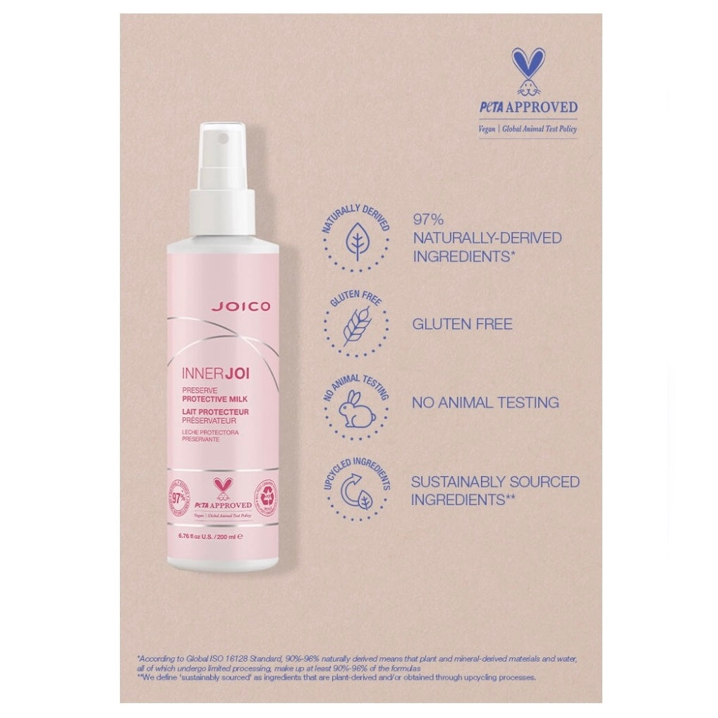 JOICO INNER JOI PRESERVE PROTECTIVE MILK