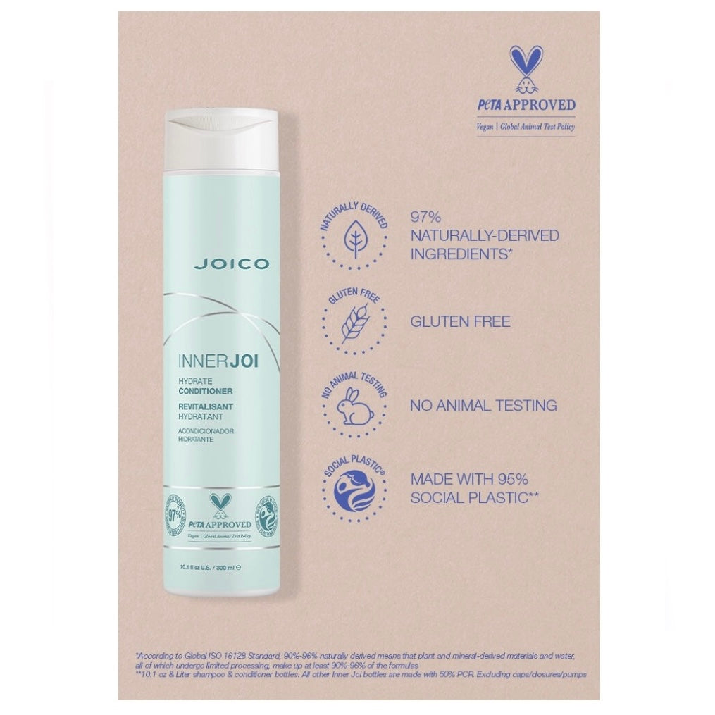 JOICO INNER JOI HYDRATE CONDITIONER