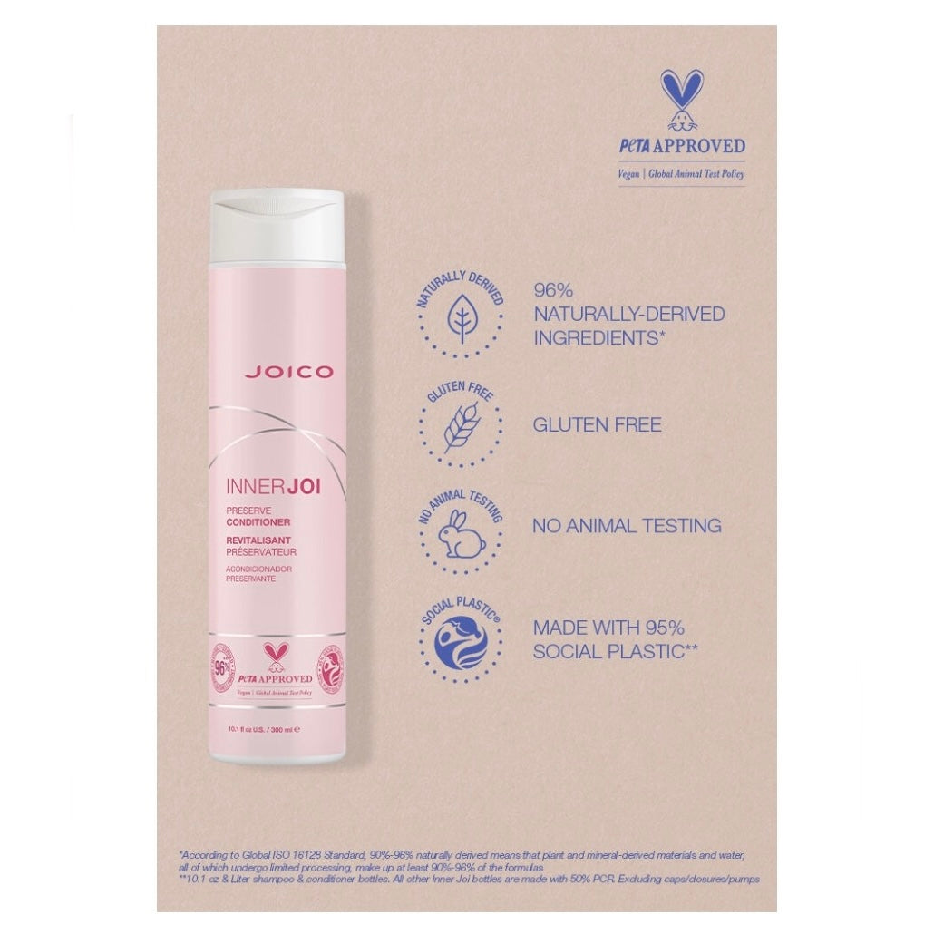 JOICO INNER JOI PRESERVE CONDITIONER