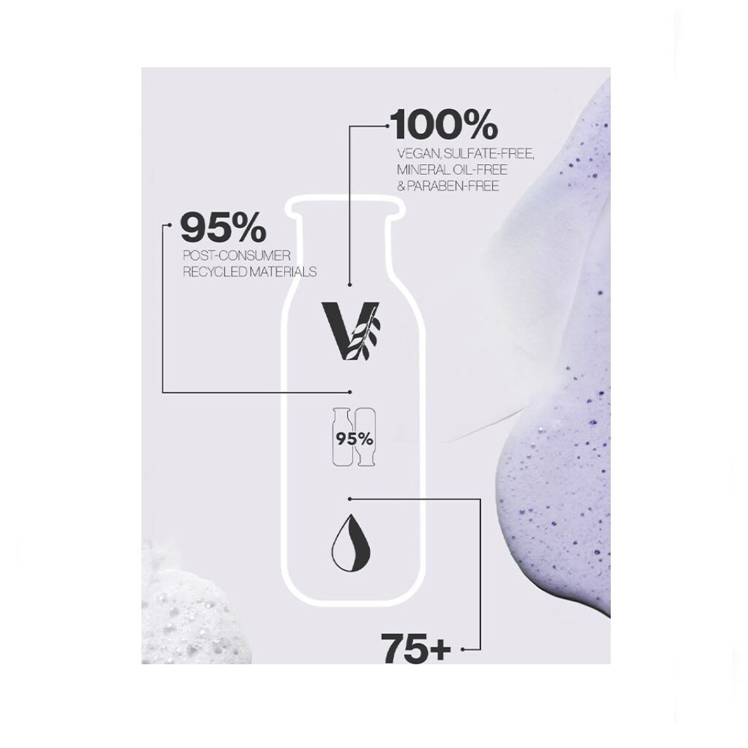 PUREOLOGY HYDRATE KIT