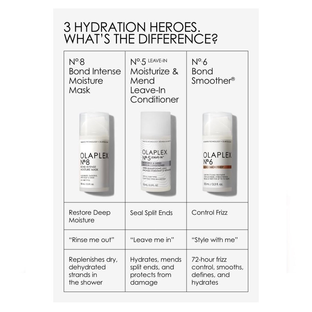 OLAPLEX No. 5 LEAVE-IN MOISTURIZE & MEND LEAVE-IN CONDITIONER